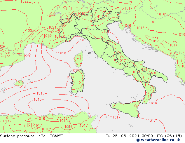 pression de l'air ECMWF mar 28.05.2024 00 UTC