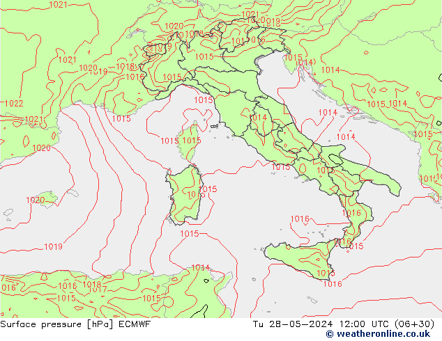 Atmosférický tlak ECMWF Út 28.05.2024 12 UTC