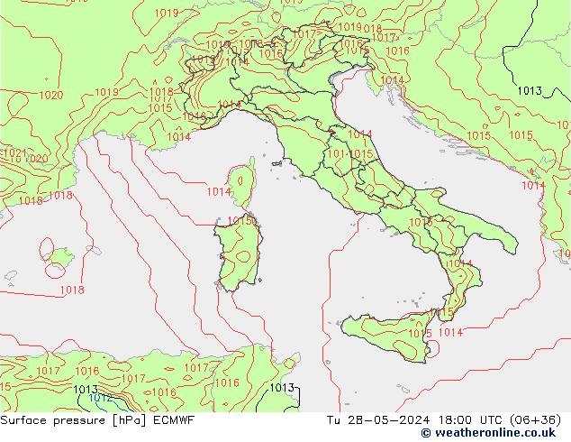 Atmosférický tlak ECMWF Út 28.05.2024 18 UTC