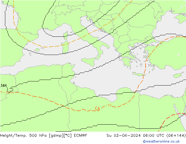 Height/Temp. 500 hPa ECMWF nie. 02.06.2024 06 UTC