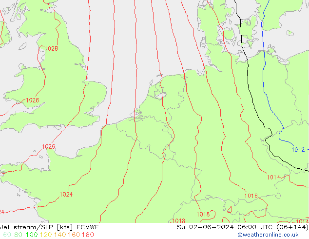 Jet stream/SLP ECMWF Su 02.06.2024 06 UTC