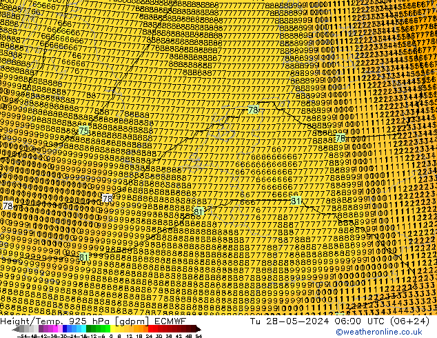 Géop./Temp. 925 hPa ECMWF mar 28.05.2024 06 UTC