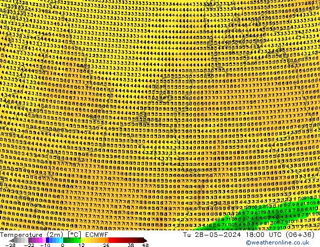 Temperature (2m) ECMWF Tu 28.05.2024 18 UTC