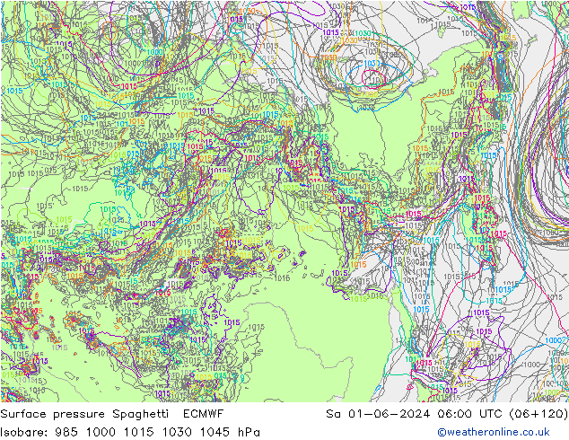 ciśnienie Spaghetti ECMWF so. 01.06.2024 06 UTC