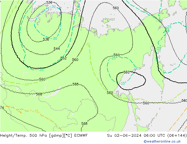 Height/Temp. 500 hPa ECMWF nie. 02.06.2024 06 UTC