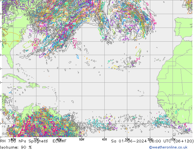 Humedad rel. 700hPa Spaghetti ECMWF sáb 01.06.2024 06 UTC