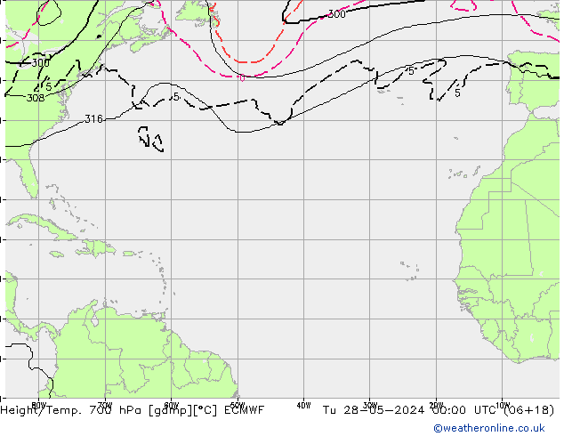 Height/Temp. 700 hPa ECMWF Tu 28.05.2024 00 UTC