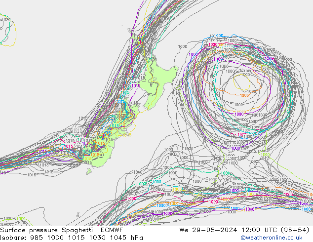 ciśnienie Spaghetti ECMWF śro. 29.05.2024 12 UTC