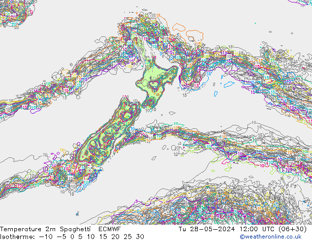 température 2m Spaghetti ECMWF mar 28.05.2024 12 UTC