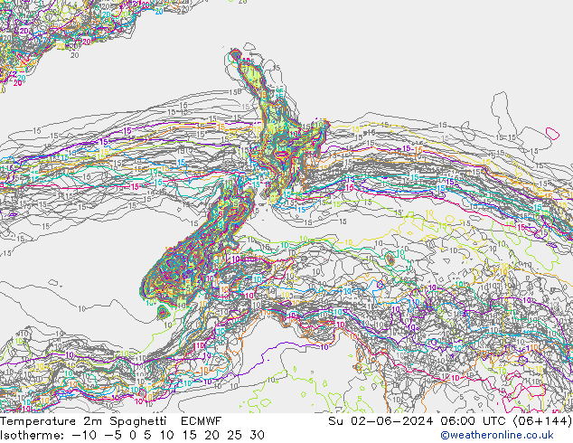 Temperature 2m Spaghetti ECMWF Su 02.06.2024 06 UTC