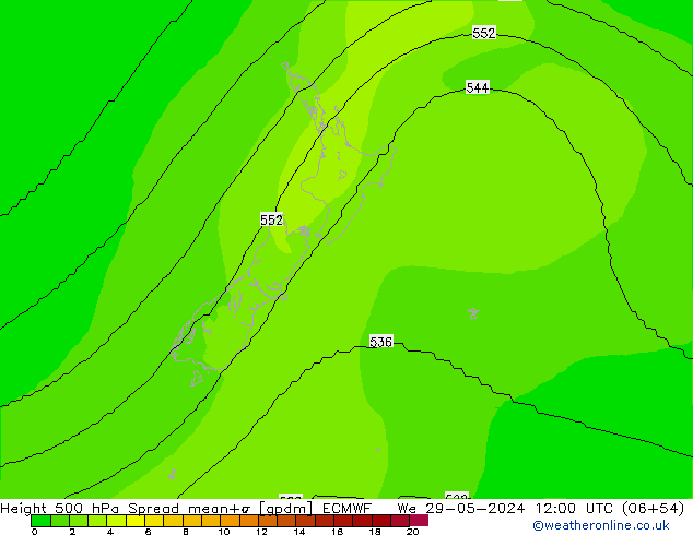 Height 500 hPa Spread ECMWF śro. 29.05.2024 12 UTC