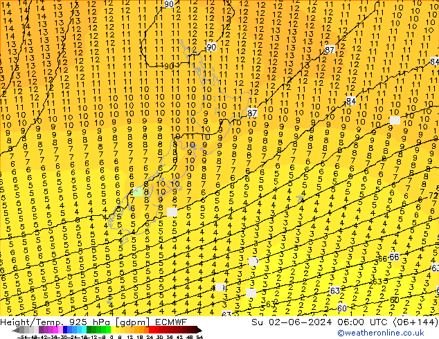 Height/Temp. 925 hPa ECMWF Su 02.06.2024 06 UTC