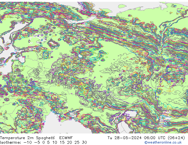 Temperaturkarte Spaghetti ECMWF Di 28.05.2024 06 UTC