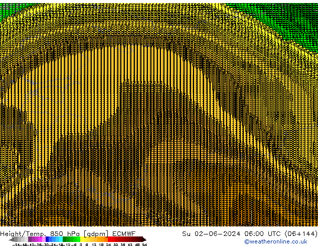 Height/Temp. 850 hPa ECMWF nie. 02.06.2024 06 UTC