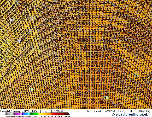 Height/Temp. 925 hPa ECMWF Mo 27.05.2024 12 UTC