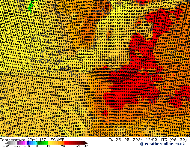     ECMWF  28.05.2024 12 UTC