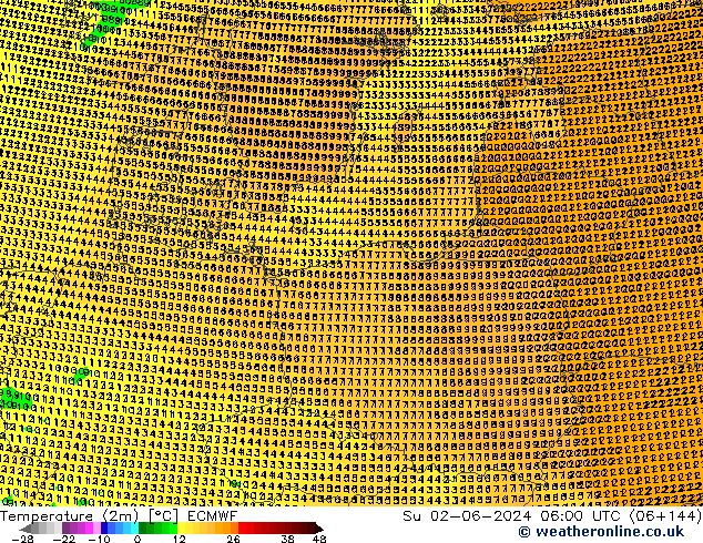 Temperature (2m) ECMWF Su 02.06.2024 06 UTC