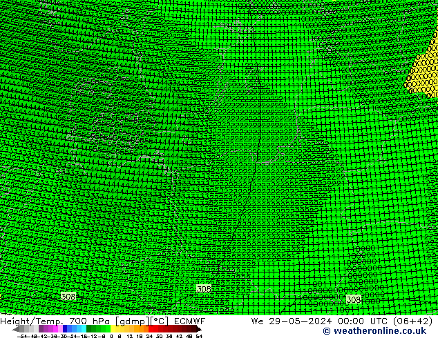 Height/Temp. 700 hPa ECMWF We 29.05.2024 00 UTC