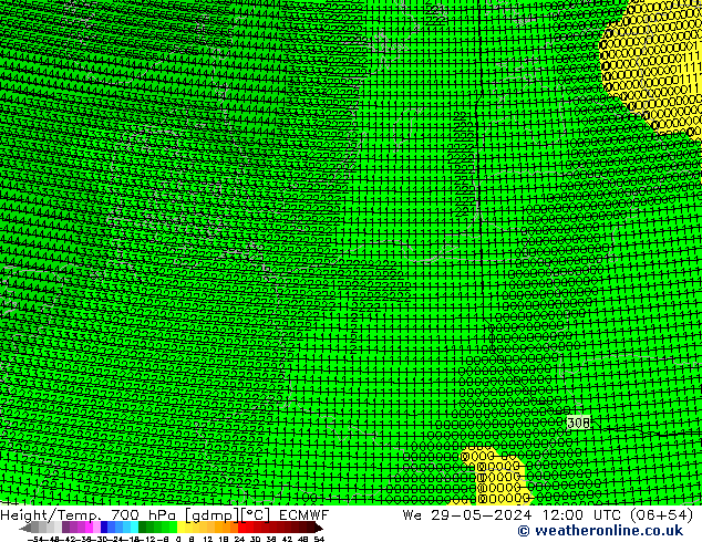 Height/Temp. 700 hPa ECMWF We 29.05.2024 12 UTC