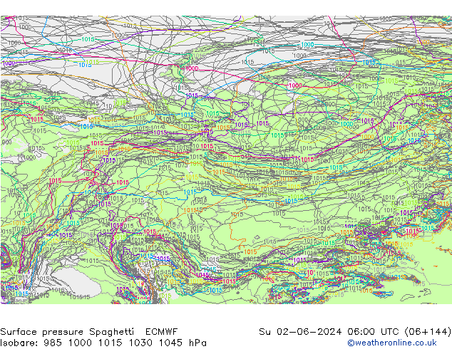 ciśnienie Spaghetti ECMWF nie. 02.06.2024 06 UTC