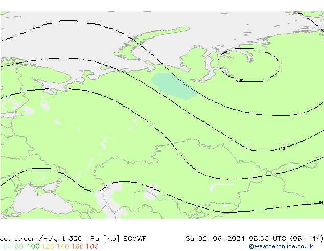 Jet stream/Height 300 hPa ECMWF Su 02.06.2024 06 UTC