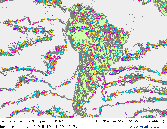 Temperatura 2m Spaghetti ECMWF mar 28.05.2024 00 UTC