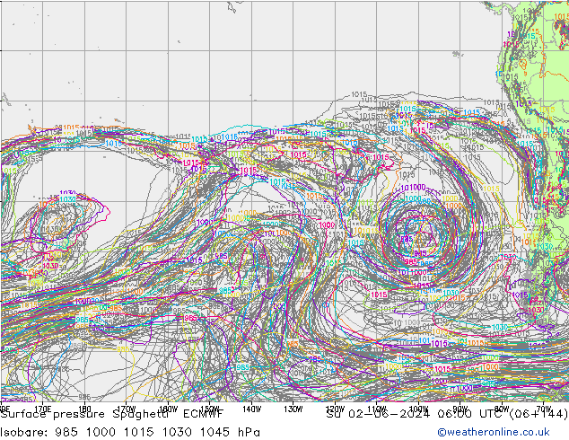 ciśnienie Spaghetti ECMWF nie. 02.06.2024 06 UTC