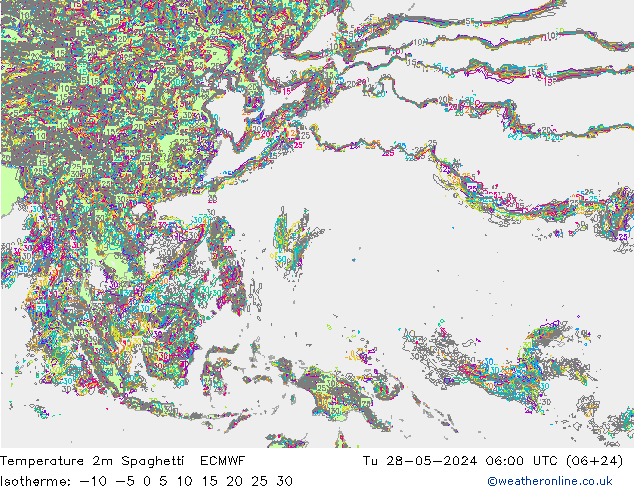 Temperatura 2m Spaghetti ECMWF Ter 28.05.2024 06 UTC