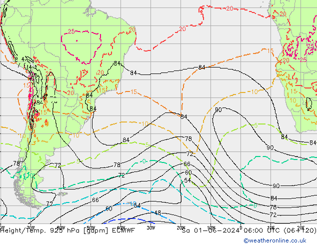 Height/Temp. 925 hPa ECMWF so. 01.06.2024 06 UTC