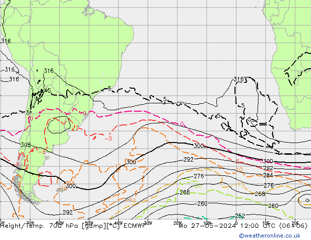 Height/Temp. 700 hPa ECMWF Po 27.05.2024 12 UTC