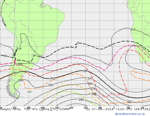 Height/Temp. 700 hPa ECMWF  01.06.2024 12 UTC