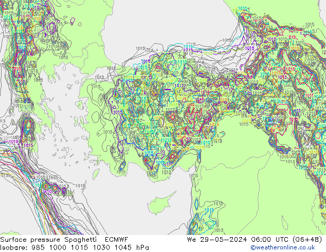 pression de l'air Spaghetti ECMWF mer 29.05.2024 06 UTC