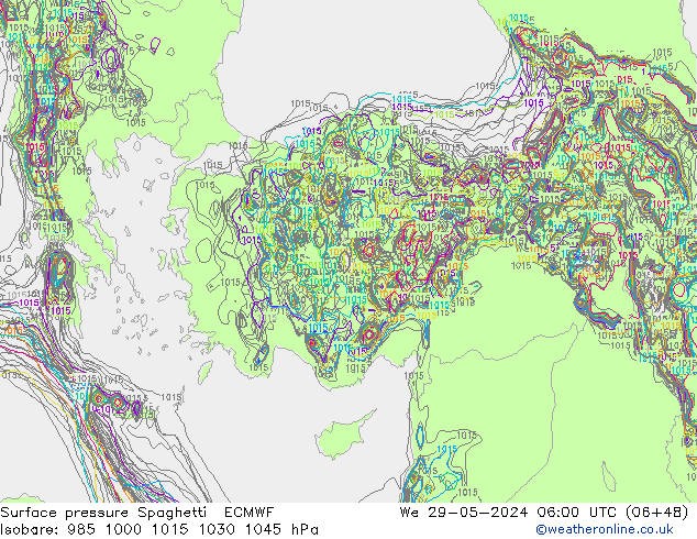 Luchtdruk op zeeniveau Spaghetti ECMWF wo 29.05.2024 06 UTC