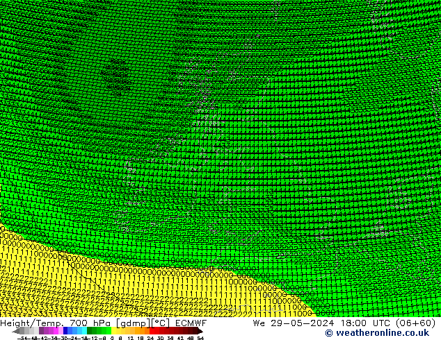 Height/Temp. 700 hPa ECMWF mer 29.05.2024 18 UTC