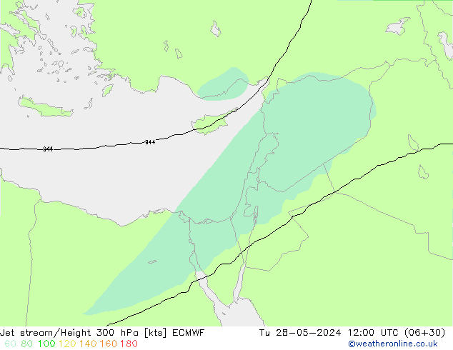 Corriente en chorro ECMWF mar 28.05.2024 12 UTC