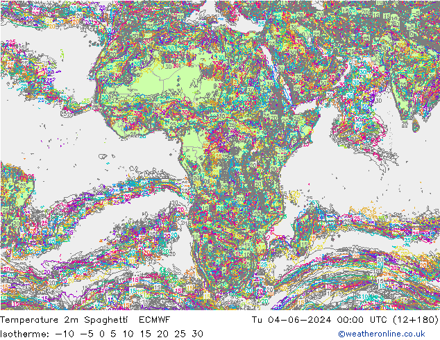 Temperature 2m Spaghetti ECMWF Út 04.06.2024 00 UTC