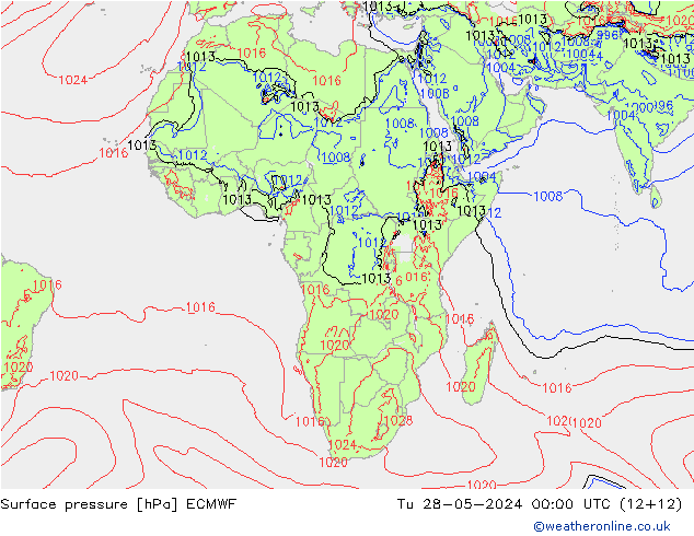 Atmosférický tlak ECMWF Út 28.05.2024 00 UTC