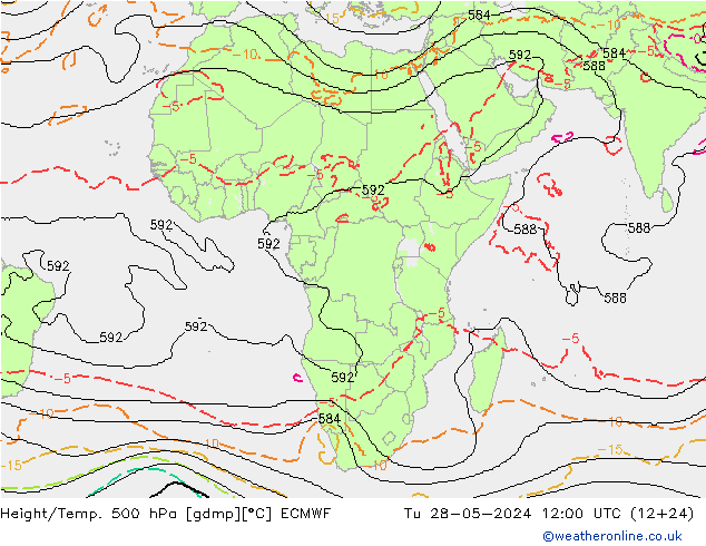 Height/Temp. 500 hPa ECMWF mar 28.05.2024 12 UTC