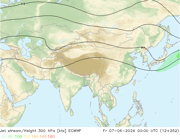 Jet Akımları ECMWF Cu 07.06.2024 00 UTC