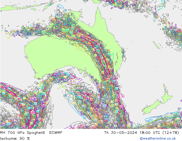 700 hPa Nispi Nem Spaghetti ECMWF Per 30.05.2024 18 UTC