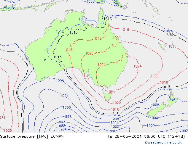 Atmosférický tlak ECMWF Út 28.05.2024 06 UTC