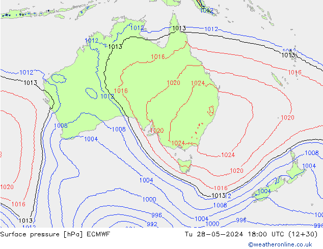 pressão do solo ECMWF Ter 28.05.2024 18 UTC