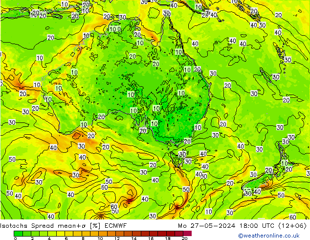 Isotachs Spread ECMWF Po 27.05.2024 18 UTC