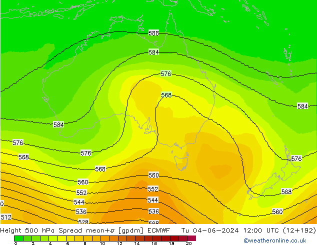 Height 500 hPa Spread ECMWF Út 04.06.2024 12 UTC