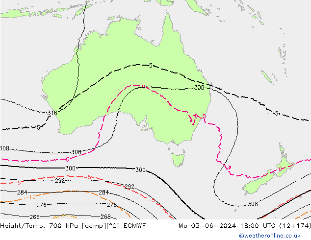 Height/Temp. 700 hPa ECMWF  03.06.2024 18 UTC