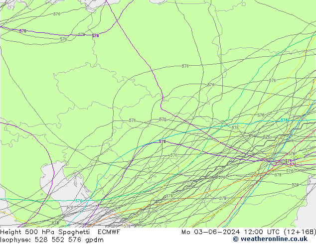 500 hPa Yüksekliği Spaghetti ECMWF Pzt 03.06.2024 12 UTC