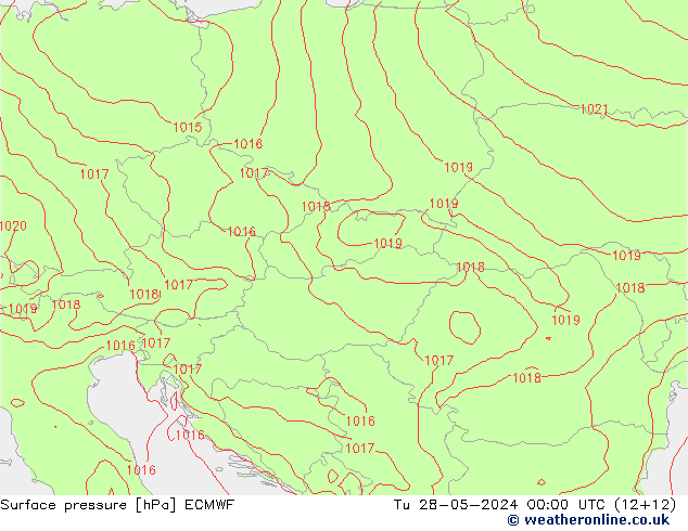 Surface pressure ECMWF Tu 28.05.2024 00 UTC