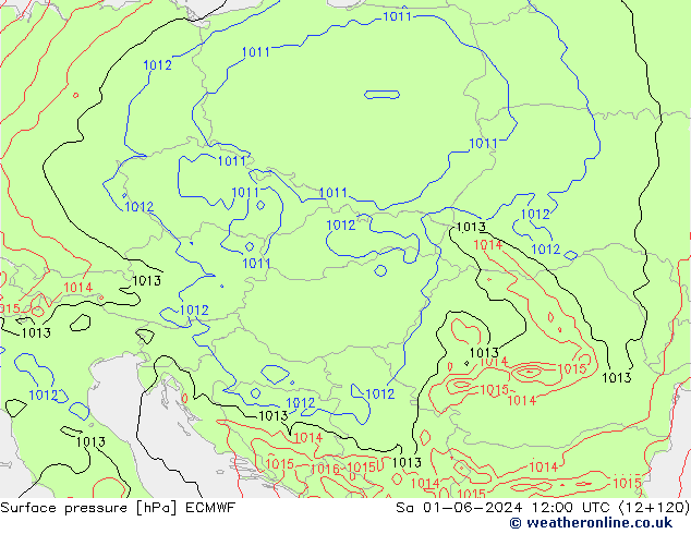 ciśnienie ECMWF so. 01.06.2024 12 UTC