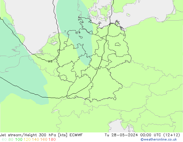 Corriente en chorro ECMWF mar 28.05.2024 00 UTC