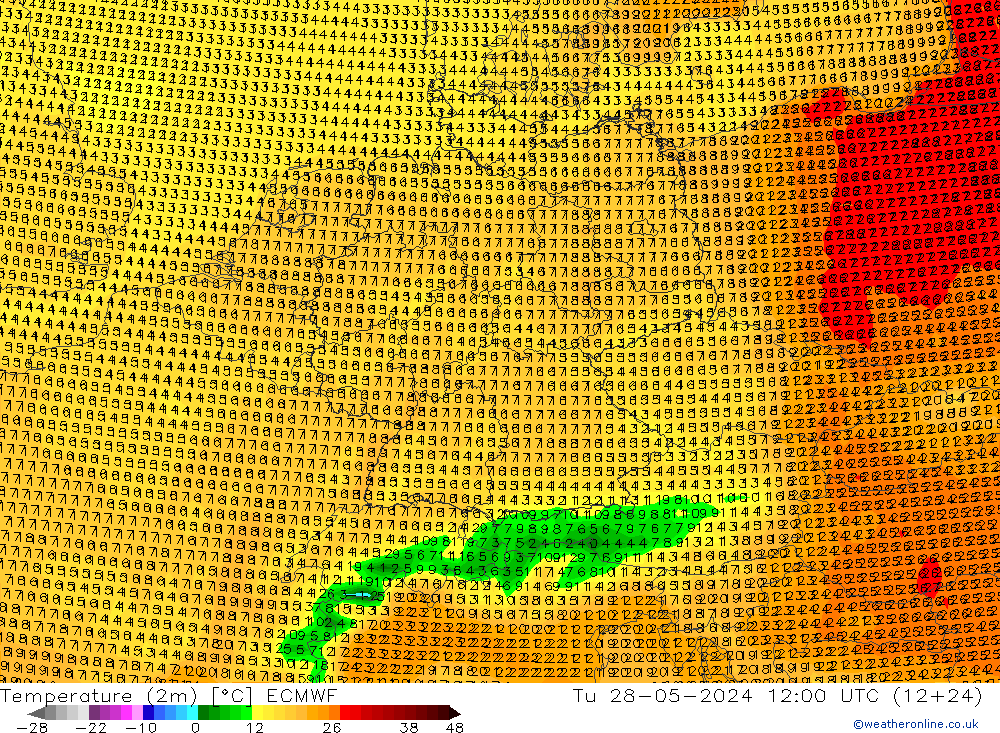 Temperatura (2m) ECMWF mar 28.05.2024 12 UTC